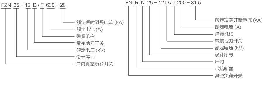 FKN25-12D系列高压负荷开关型号及含义